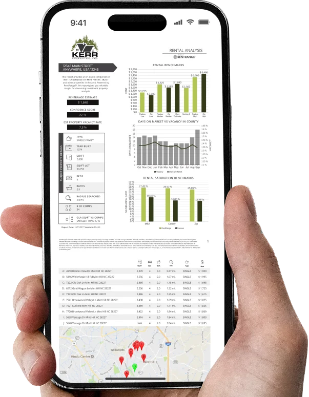 Clackamas rental analysis report